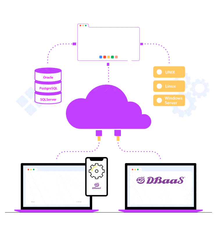 it support service