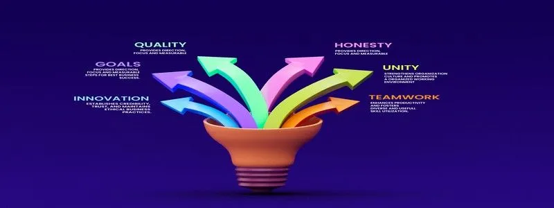 Digital Outcomes and Specialists (DOS6) Banner