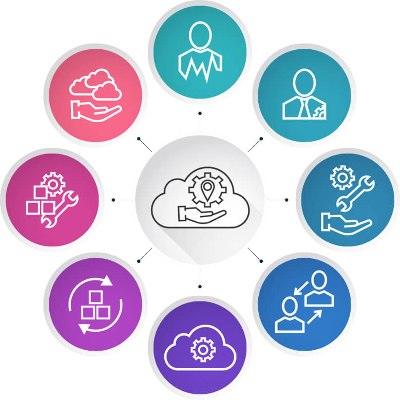 High-availability cloud infrastructure visual