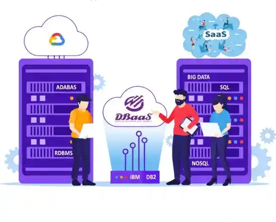 cloud computing services london